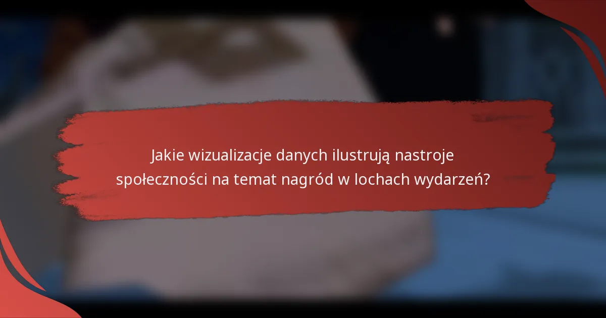 Jakie wizualizacje danych ilustrują nastroje społeczności na temat nagród w lochach wydarzeń?